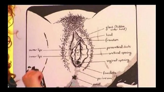 Oral Sex For Woman Tutorial